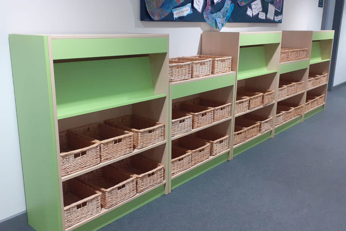 What MPS Do Educational Supplies and Furniture MPS