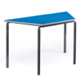 trapezoidal-tables-crushed-bent.png