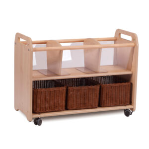 Mobile Clear View Browser/Storage Unit Baskets